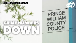 Prince William County crime drops over 10%, Police Chief explains the end-of-year statistics