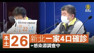 台本土+26 新北一家4口確診 感染源調查中