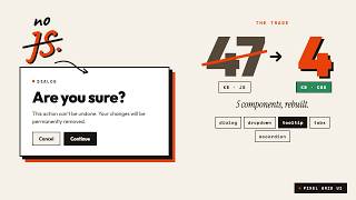 Native CSS Components vs Modern UI Libraries | Zero JavaScript