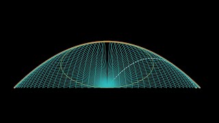 Projectile Motion Part 3 (Trajectory Equations and Desmos Visualization)