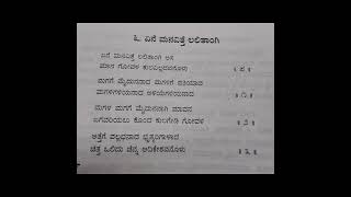 ಕನಕದಾಸರ ಮುಂಡಿಗೆ.ಏನೆ ಮನವಿತ್ತೆ ಲಲಿತಾಂಗಿ.ಅರ್ಥ ವಿವರಣೆ ಹಾಡುಗಾರಿಕೆ.ರೂಪಶ್ರೀ ಶಶಿಕಾಂತ್