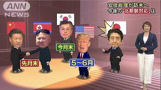 対北朝鮮に通商問題も・・・“内憂外患”総理、訪米へ(18/04/17)