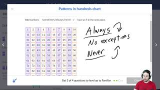 Grade 3: Patterns in the Hundreds Chart