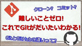 [一番最初に見てほしい]ここから始めるGitの使い方[クローン,コミット,プッシュ,プル]