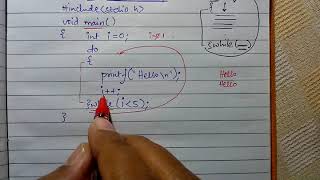 do while loop in C [Marathi]