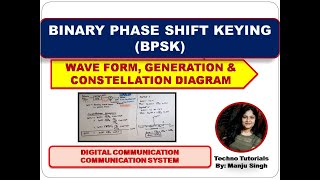 UNIT-3 L3 |  Binary Phase Shift Keying | PSK modulation | Constellation Diagram of BPSK | KEC 401