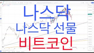 [나스닥][나스닥선물][비트코인] 나스닥 선물 5파 마감파동으로 플랫이 보입니다. 그 의미를 생각해보셔야 합니다. 2025 01 18