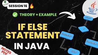 Session - 16 | IF ELSE Statements in JAVA | Beginner To Professional | Java Training