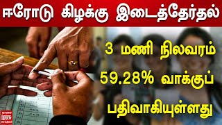 BREAKING | ஈரோடு கிழக்கு தேர்தல் -3 மணி நிலவரப்படி 59.28% வாக்குப்பதிவு