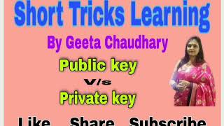 public key and private key in Cryptography | in hindi by geeta chaudhary