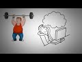 how to overcome mental resistance animated video