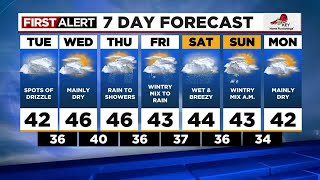 First Alert Tuesday morning FOX 12 weather forecast (12/6)