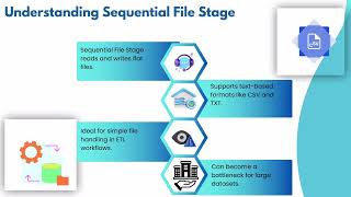 How to Run Sequential File in Parallel Mode in DataStage | DataStage Parallel Processing Training
