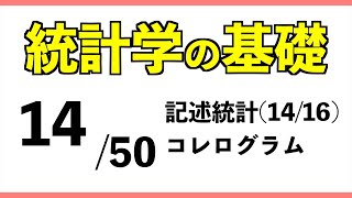 統計[14/50] コレログラム【統計学の基礎】