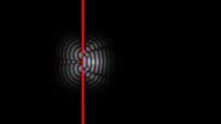 Simulation of the Double-slit Experiment (Quantum Mechanics)