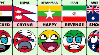 What If Bangladesh Died? Reaction From Different Countries
