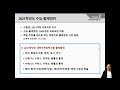 2020년 경상남도 학교 밖 청소년 온라인 입시요강 안내 part.1