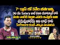 Youtuber Venky Yadav for u Exclusive Interview | @VenkyYadav_for.u  | Anchor Prashanthi | Wall Post