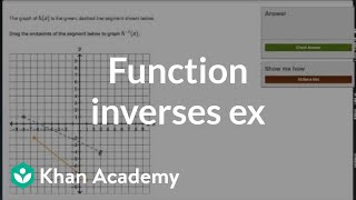 Understanding function inverses example | Functions and their graphs | Algebra II | Khan Academy