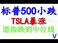 大选前美股走势预期；道指跌到中位线支撑；TSLA暴涨大赚！