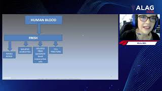 SIMPOSIO. hCOMET group (human biomonitoring alkaline comet assay group) – the use of the method...