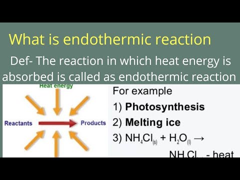 Endothermic Reaction/Class 10 Chemical Reaction And Equation - YouTube