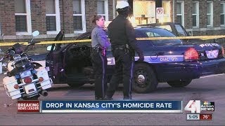 Homicide rate down in KCMO