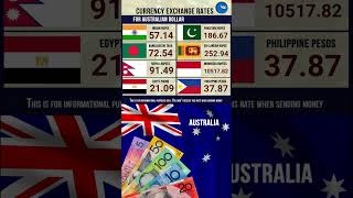 13 2 exchange rate Australian Dollar AUD