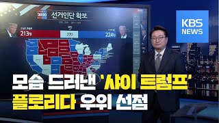 [개표 현황] 이 시각 선거인단 확보 상황은? (5일, 0시 기준) / KBS뉴스(News)