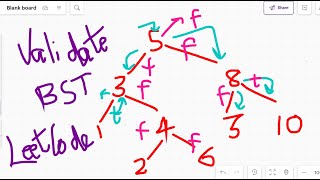 Validate Binary Search Tree Leetcode Recursion 3 line solution