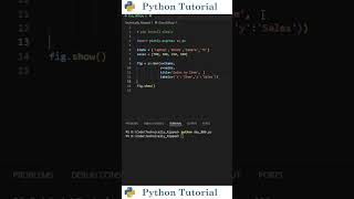 Creating Bar Charts With Plotly Express | Python Tutorial