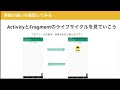 【アプリ開発】activityとfragmentの役割とその違いを解説