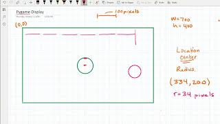 Python - Bouncing Ball Tutorial 1 (Pygame)