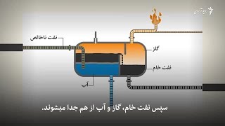 اختصاصی: چگونه حدود پنجاه درصد نفت روسیه دزدی میشود؟