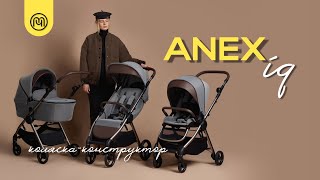 ANEX IQ • ПОЛНЫЙ ОБЗОР