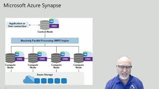 Machine Learning with SQL Server - From the Edge to the Cloud - Buck Woody
