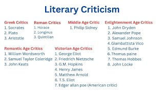 Essential Literary Critics Through the Ages: A Must-Know Guide for UGC NET English #ugcnet