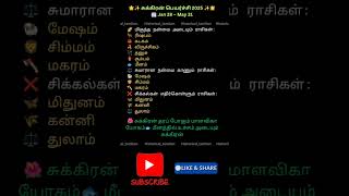 சுக்கிரன் பெயர்ச்சி 2025 பலன்கள் #shortvideo #rasipalan #rasipalankal  #shortsfeed #viralshorts