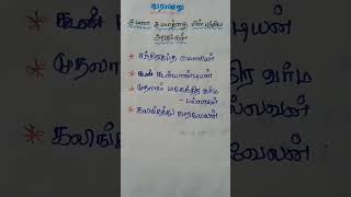 SI exam preparation | வரலாறு: சமண சமயத்தை பின்பற்றிய அரசர்கள் @Ammupandiyan