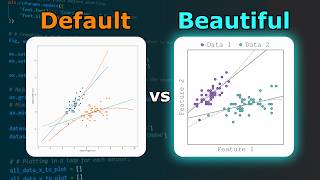 How to Create Beautiful Research Figures (Complete Tutorial)