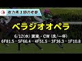 【宝塚記念2024】1週前追い切りが高評価だった3頭をシュミレーション🐴 ～jra競馬予想～ 【馬体の全頭診断】ドウデュースが抜群の動き