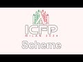 [ICFP'24] Meeting 4 - Scheme (Sep 7th)