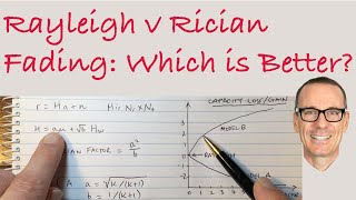 Rayleigh v Rician Fading: Which is better?