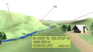 What are Geodetic Datums?