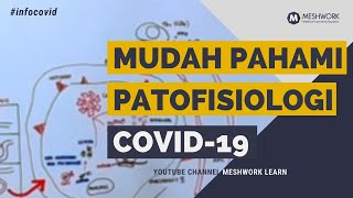 Bagaimana sih patofisiologi COVID-19??