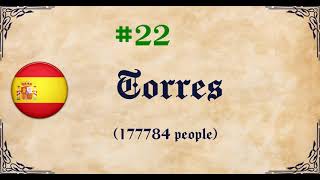 50 Most Common Surnames Spain