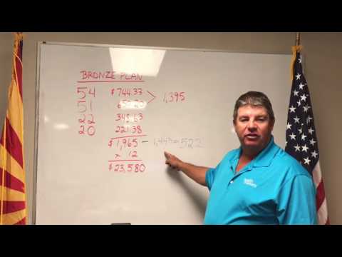 2017 Obamacare ACA Health Insurance Options and Alternatives 2017 Obamacare ACA Health Insurance Options and Alternatives