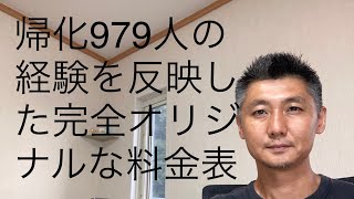 帰化979人実績の完全オリジナルな料金表。最も適正な料金を算出できます。