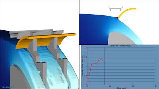 Tainter Gate | FLOW-3D HYDRO