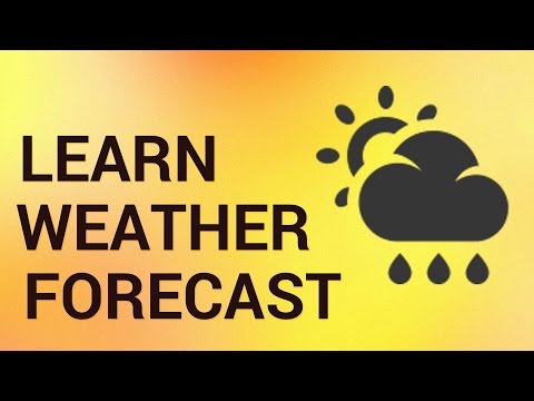 How to Get Weather Forecast on Your Desktop How to Get Weather Forecast on Your Desktop